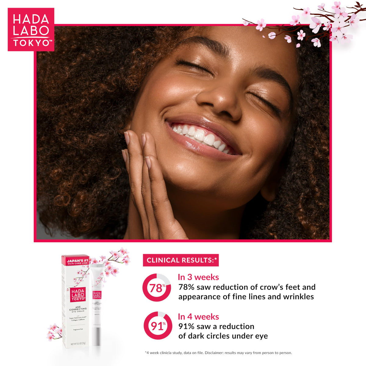 Hada Labo Tokyo applying cream under eye demonstrating gentle de-puffing