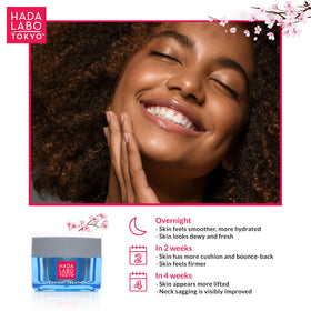 Hada Labo Tokyo jar beside travel bag for on-the-go overnight hydration