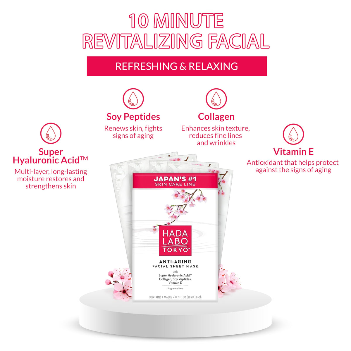 Hada Labo Tokyo sheet mask applied on face demonstrating secure fit benefit