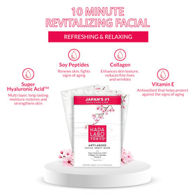 Hada Labo Tokyo sheet mask applied on face demonstrating secure fit benefit