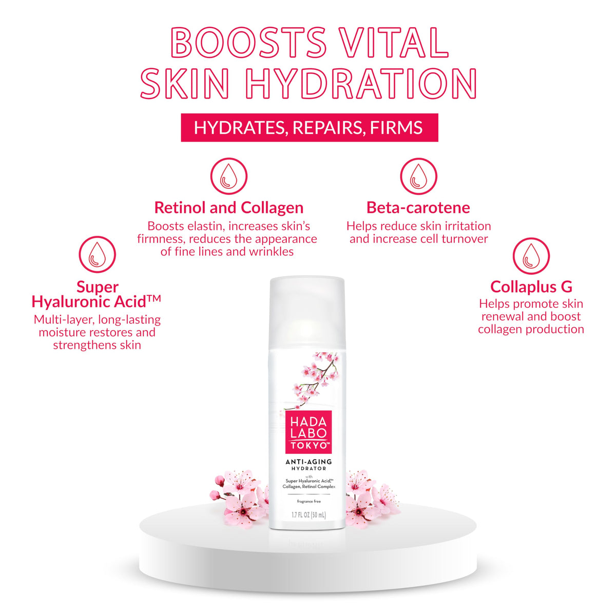 Hada Labo Tokyo serum drop close-up showing lightweight texture and hydration