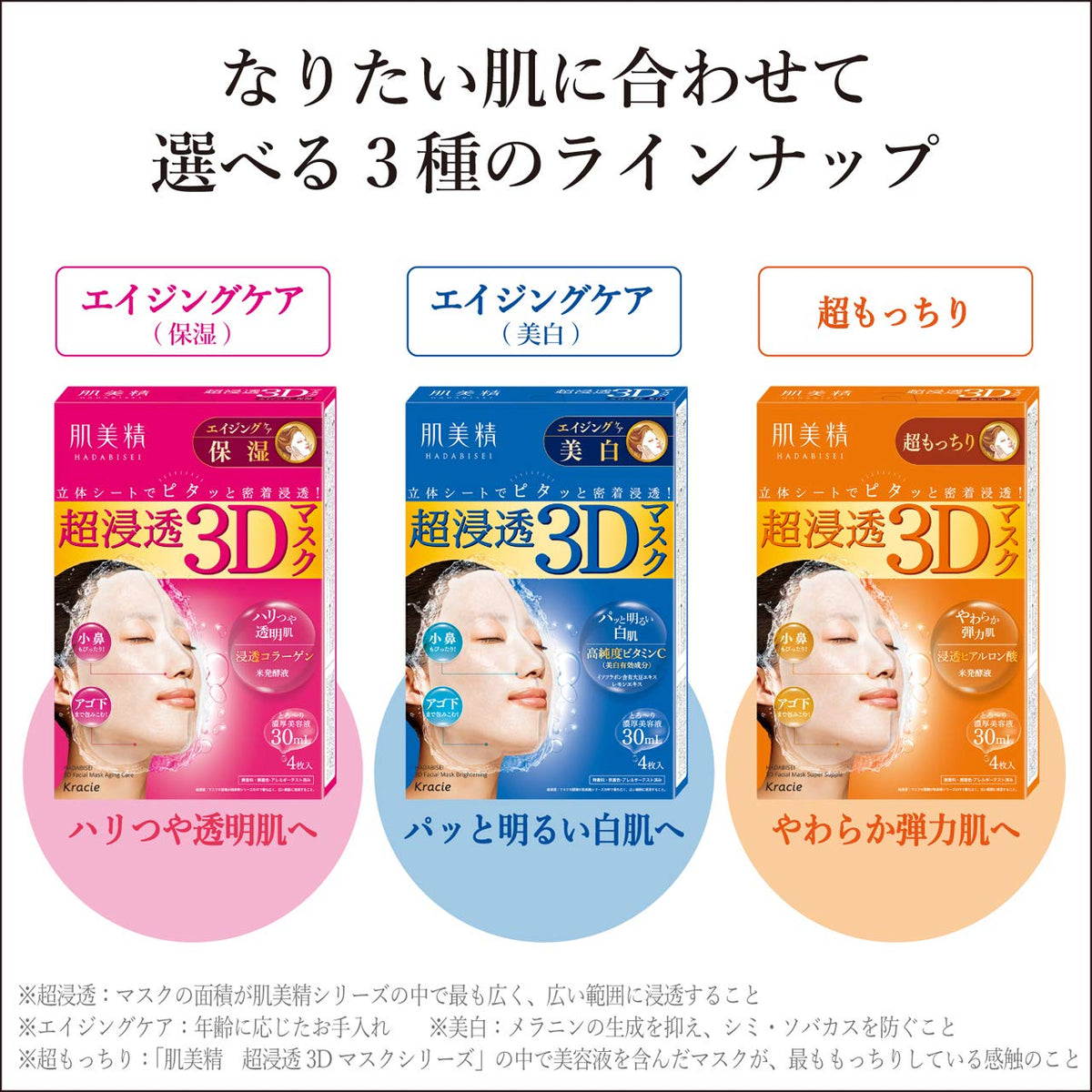 hadabisei kracie displayed vitamin C and royal jelly visuals emphasizing brightening nourishment