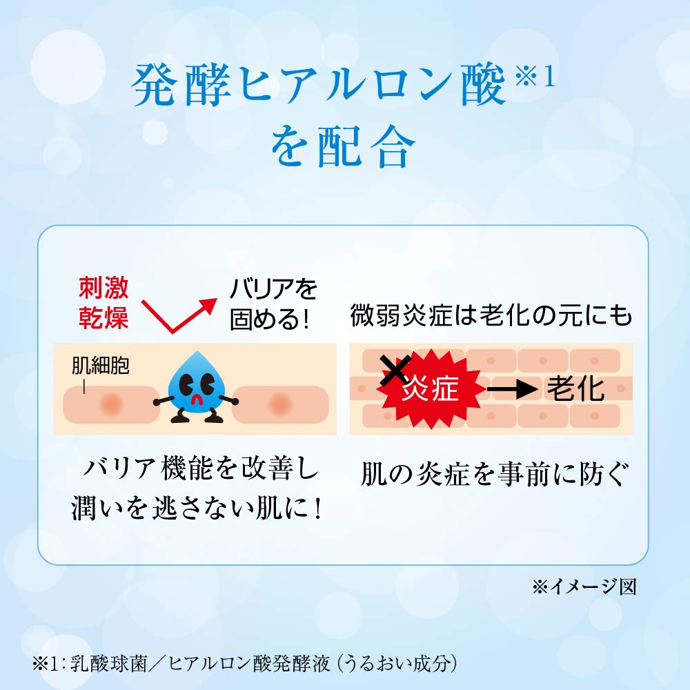 肌ラボ lotion in palm demonstrating easy-dispense and fast absorption