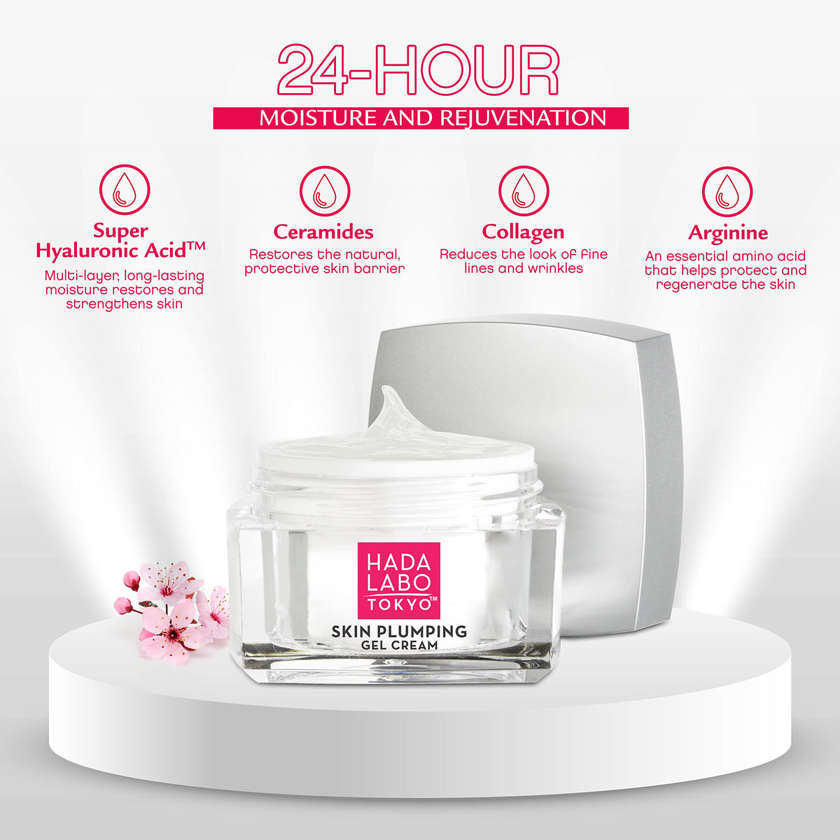 Hada Labo Tokyo close-up of gel cream demonstrating spreadability