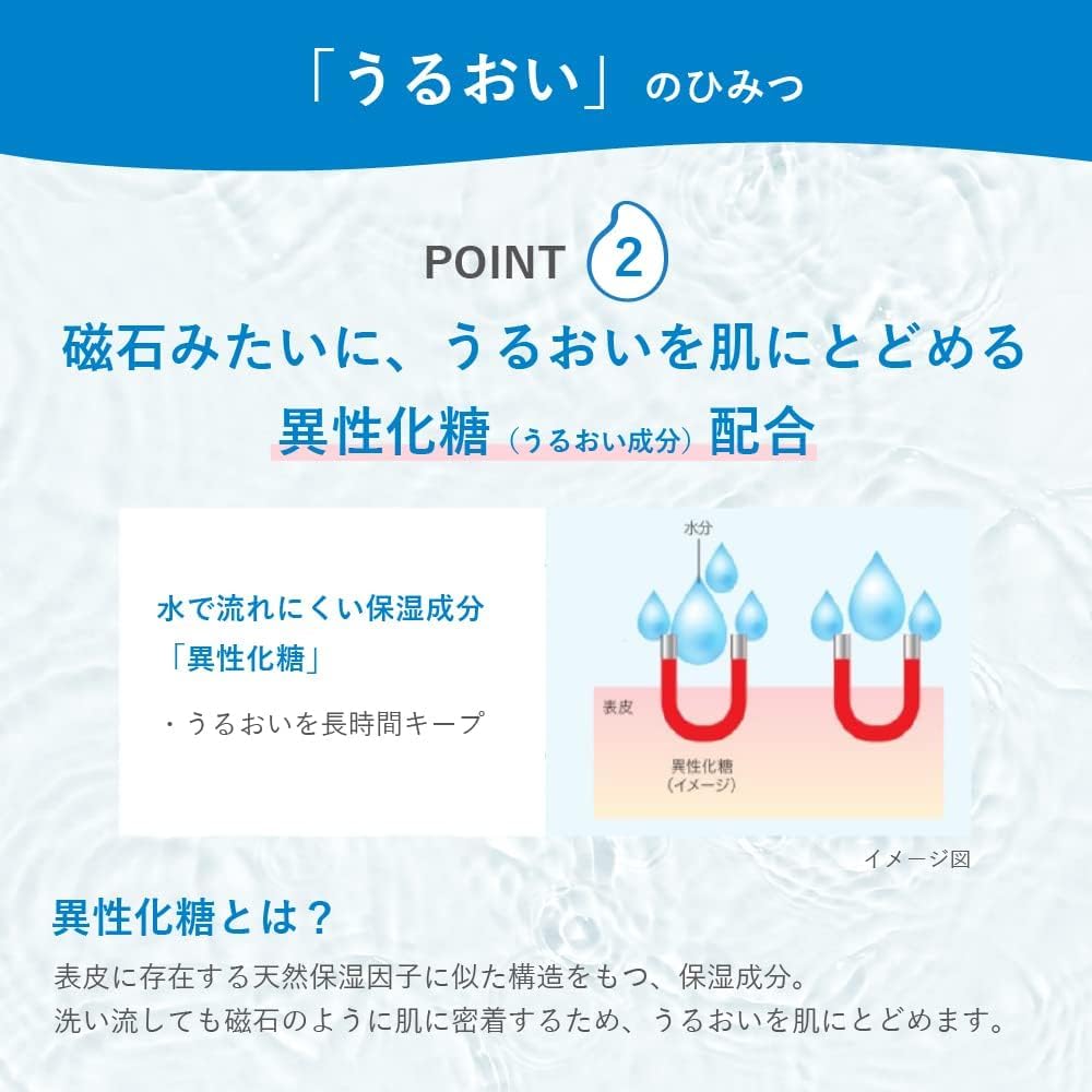 Hadarabo label highlighting hyaluronic acid for hydration benefit