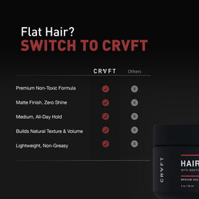 Hair Craft Co. styled side profile demonstrating natural matte volume