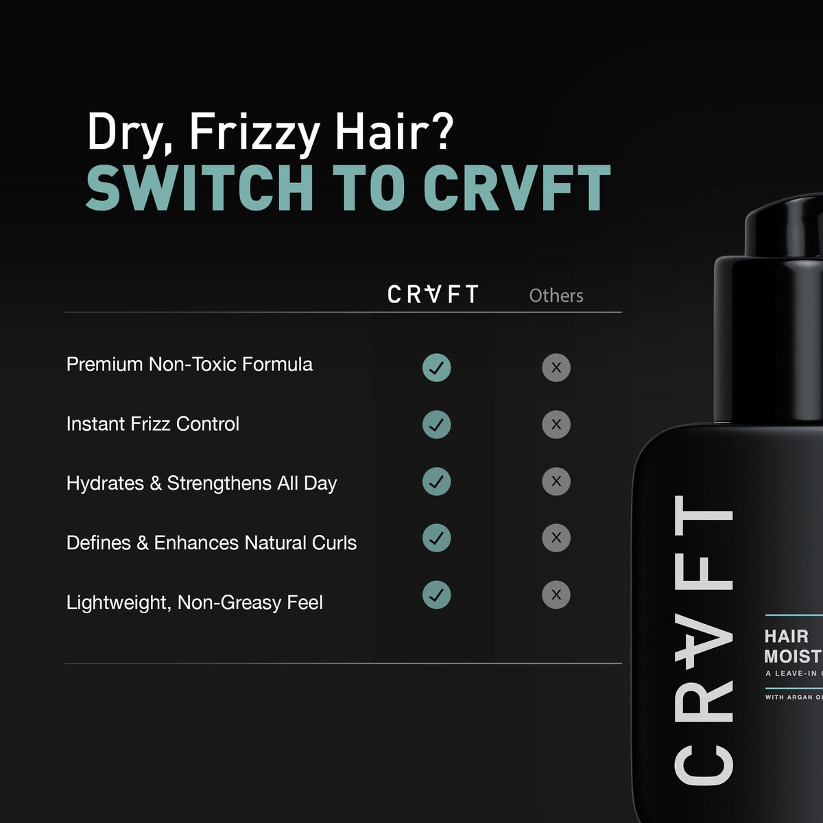 Hair Craft Co. oil texture droplet highlighting lightweight absorption benefit