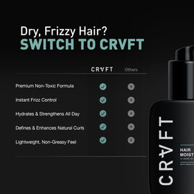 Hair Craft Co. oil texture droplet highlighting lightweight absorption benefit