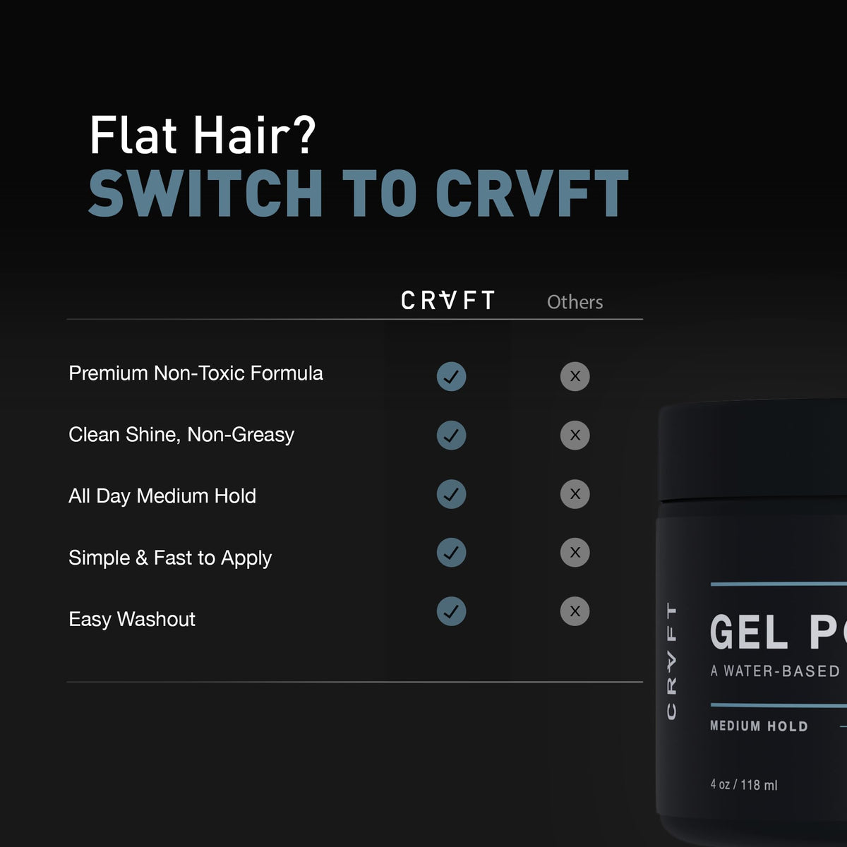Hair Craft Co. styled side profile showing high shine finish and controlled hold benefit