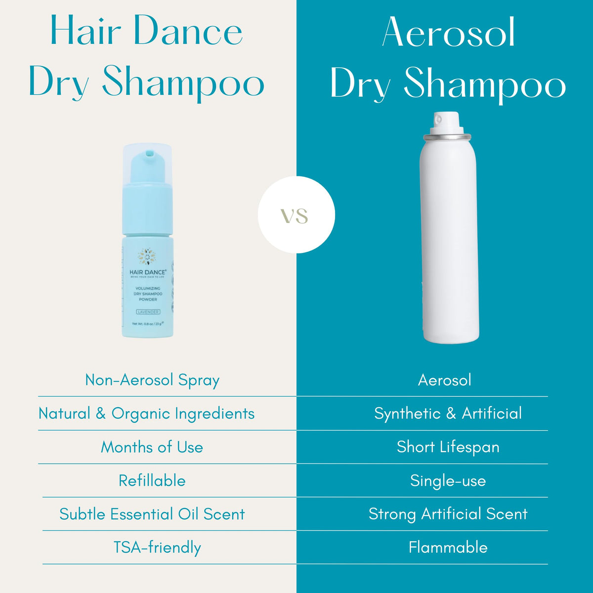 Hair Dance in a travel bag illustrating portability and convenient touch-ups