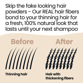 Hair Illusion 18g jar next to ruler, shows compact size and travel convenience