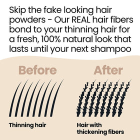 Hair Illusion before and after showing transformed scalp confidence benefit