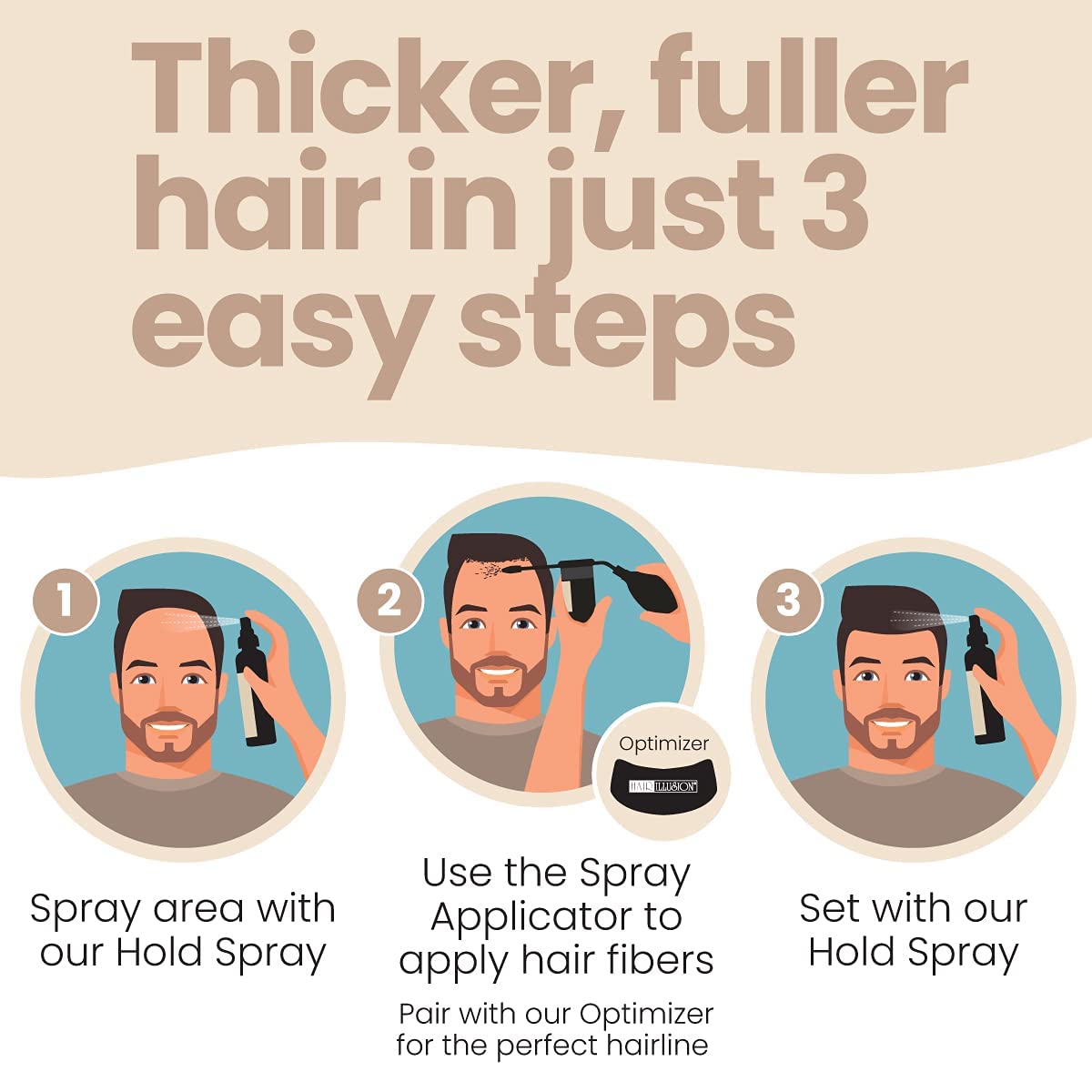 Hair Illusion size scale with 38 g bottle for value and multiple applications