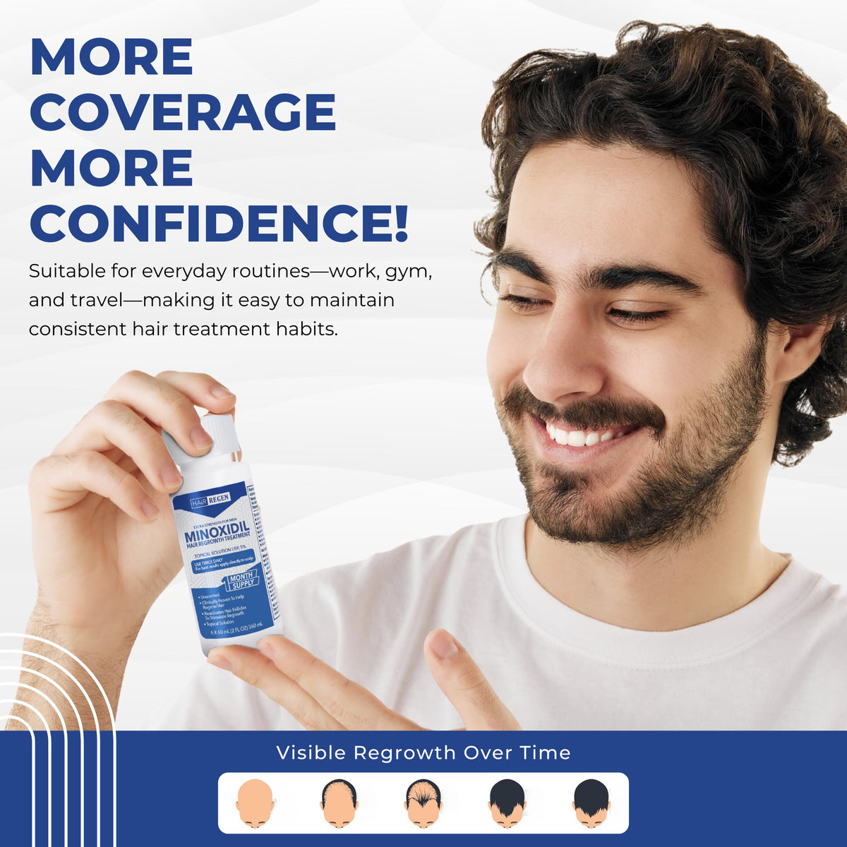 Hair Regen bottle label clear view with strength and usage information