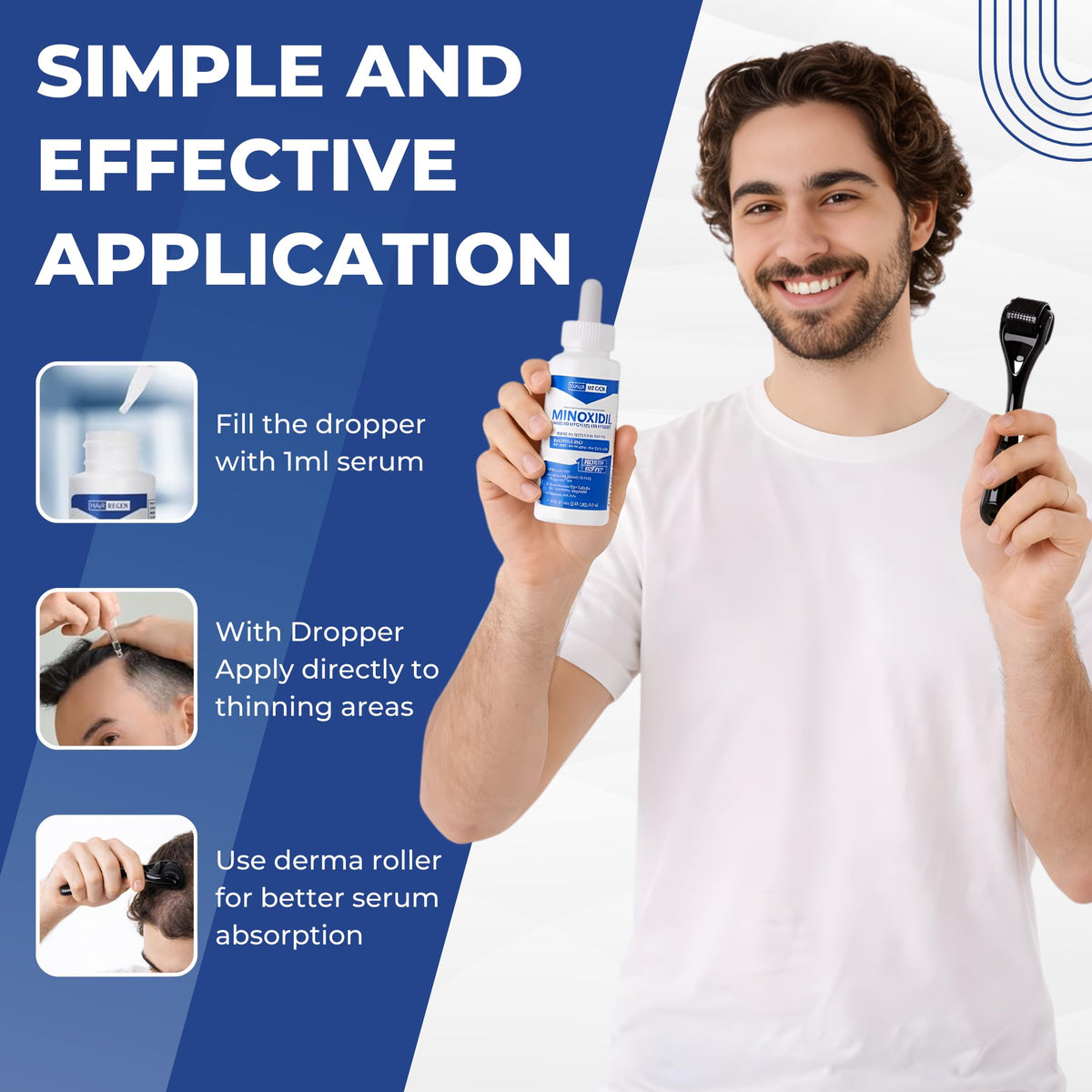 Hair Regen kit layout with bottles and roller showing complete regimen