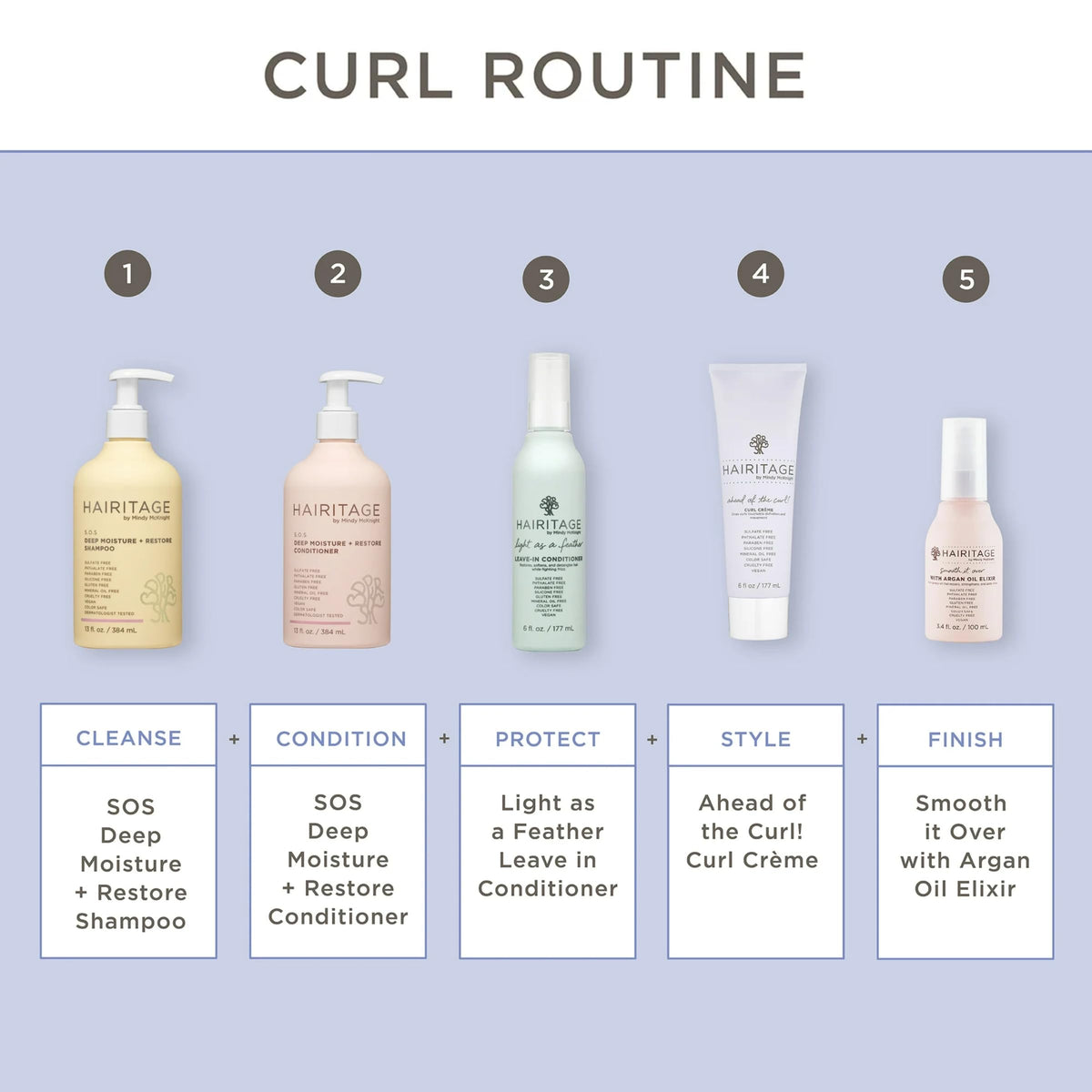 Hairitage before and after curls defined and frizz reduced