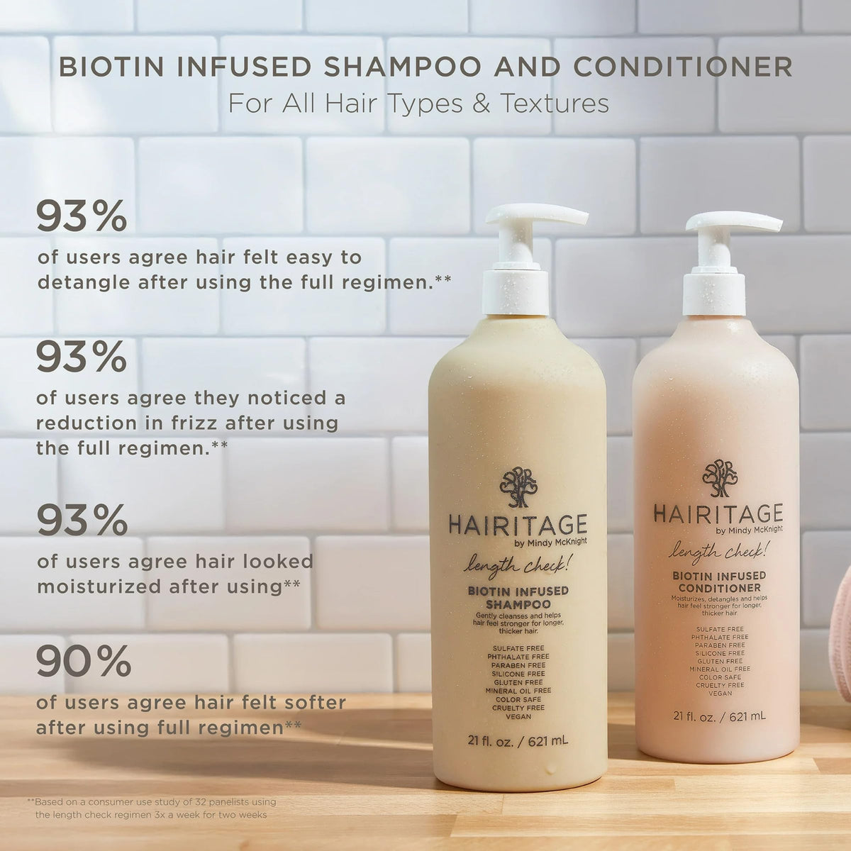 Hairitage pump close-up highlighting easy-dispense bottle and convenient salon-style use