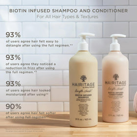 Hairitage pump close-up highlighting easy-dispense bottle and convenient salon-style use