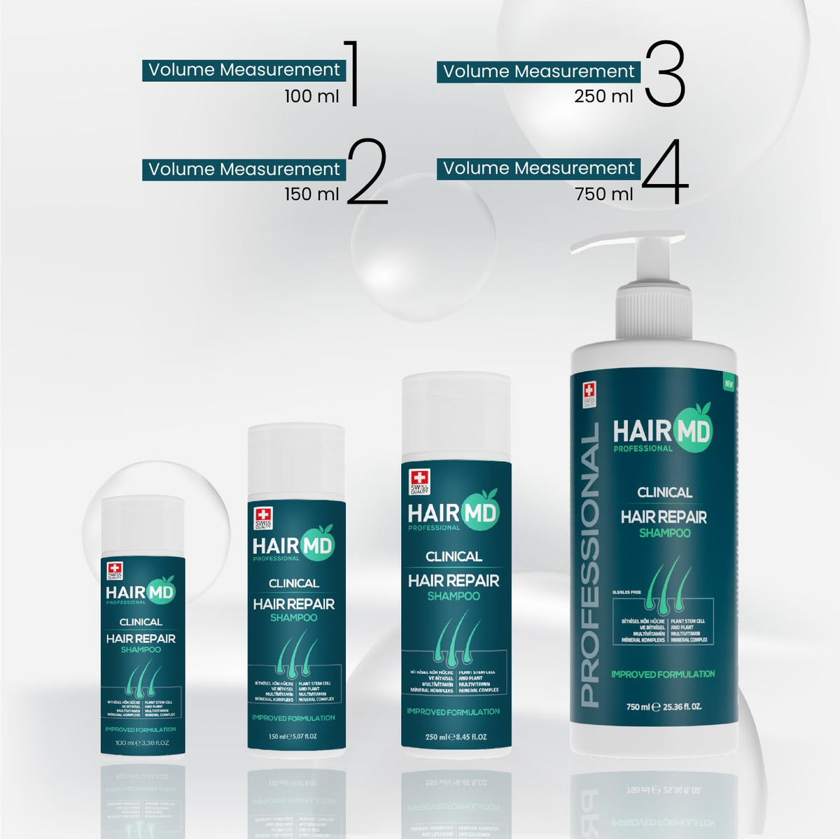 HairMD bottle cap and dispenser detail designed for controlled, hygienic application