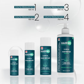 HairMD bottle cap and dispenser detail designed for controlled, hygienic application