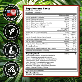 Hairo Nutrition label ingredients detail clearly showing saw palmetto and biotin benefits