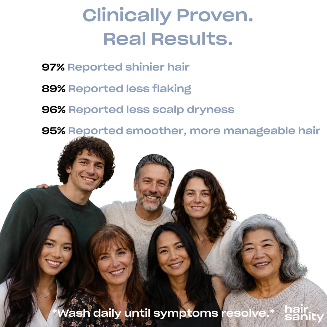HAIRSANITY label closeup highlighting dermatologist‑patented formula and benefits