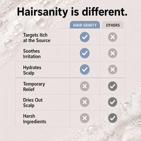HAIRSANITY shampoo dispensed in hand showing easy application and soothing effect