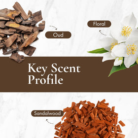 HalalEveryDay applied to hair ends and skin, adds subtle aroma without drying