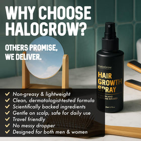 HALOGROW label close-up highlighting biotin, caffeine and plant ingredients