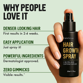 HALOGROW precision spray applicator ready to target scalp