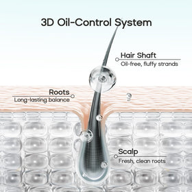 HALOVIDA applied while blow-drying to speed styling and lift