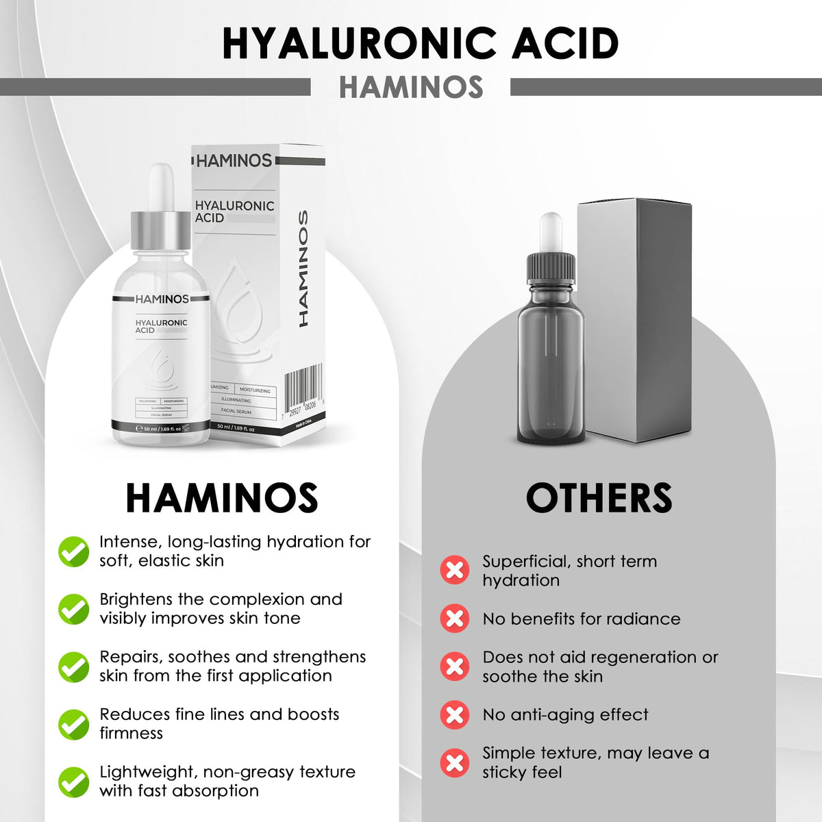 HAMINOS pipette dispensing serum highlighting easy targeted application benefit