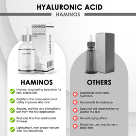 HAMINOS pipette dispensing serum highlighting easy targeted application benefit