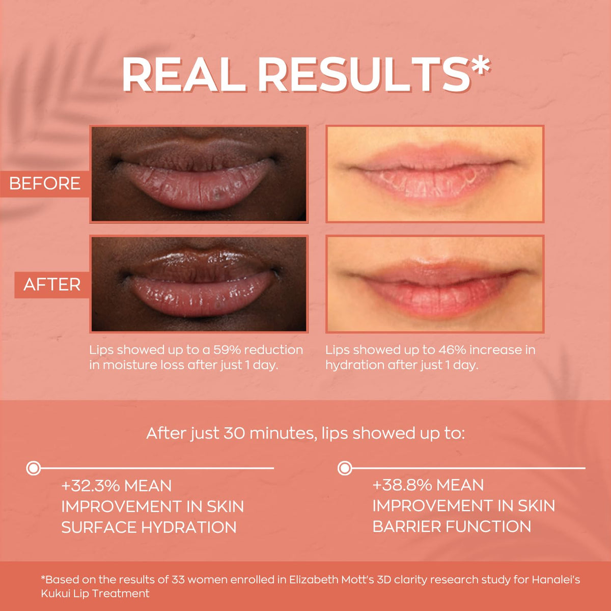 Hanalei balm texture close-up illustrating smooth non-greasy hydration