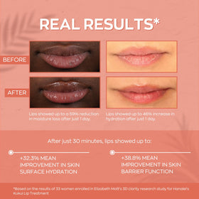 Hanalei balm texture close-up illustrating smooth non-greasy hydration