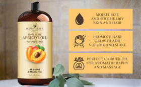 Handcraft Blends applied to hair ends improving shine and manageability