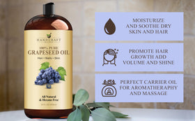 Handcraft Blends applied during massage illustrating glide and absorption