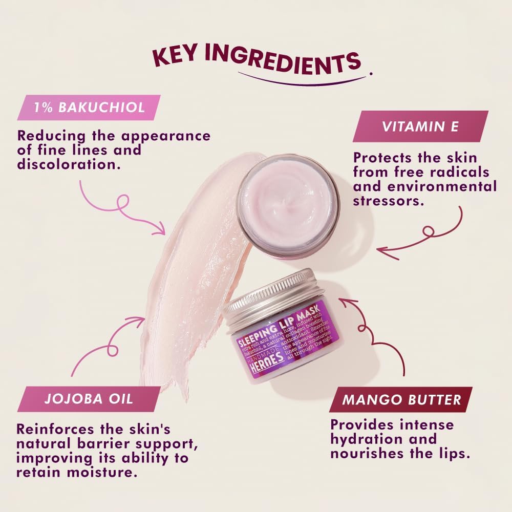 Handmade Heroes ingredient layout with jojoba and avocado oil for natural nourishment
