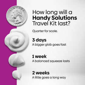 Handy Solutions kit next to passport and phone illustrating compact TSA-compliant size