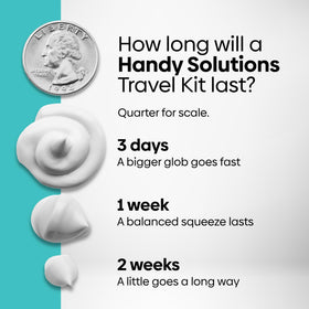 Handy Solutions size comparison next to passport showing compact travel-friendly dimensions
