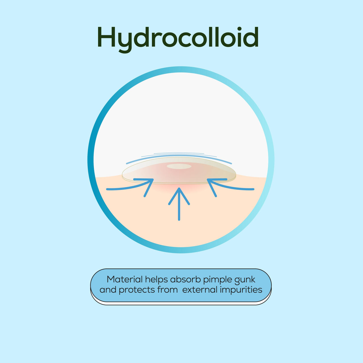 HANHOO patch worn during daytime to provide invisible coverage