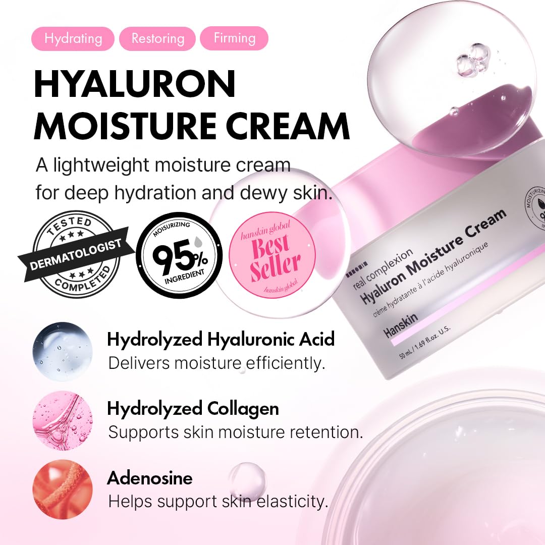 Hanskin ingredient focus with hyaluronic acid and niacinamide for skin support