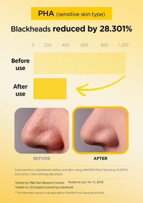 Hanskin oil poured on hand demonstrating quick makeup dissolution