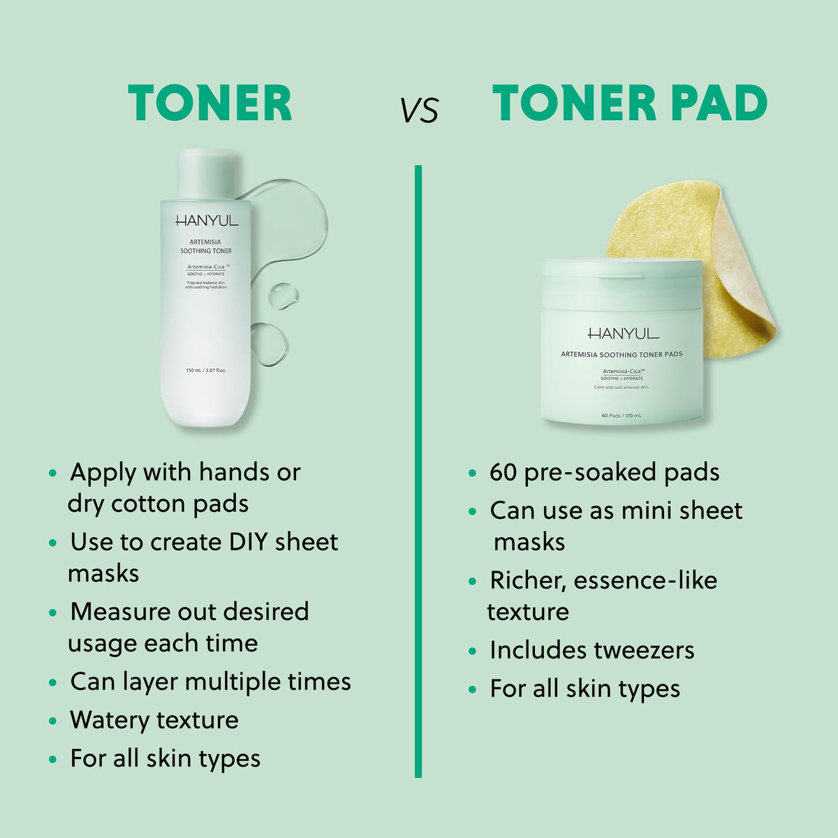 HANYUL Artemisia toner on bathroom counter in a minimalist skincare setup