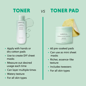 HANYUL Artemisia toner on bathroom counter in a minimalist skincare setup