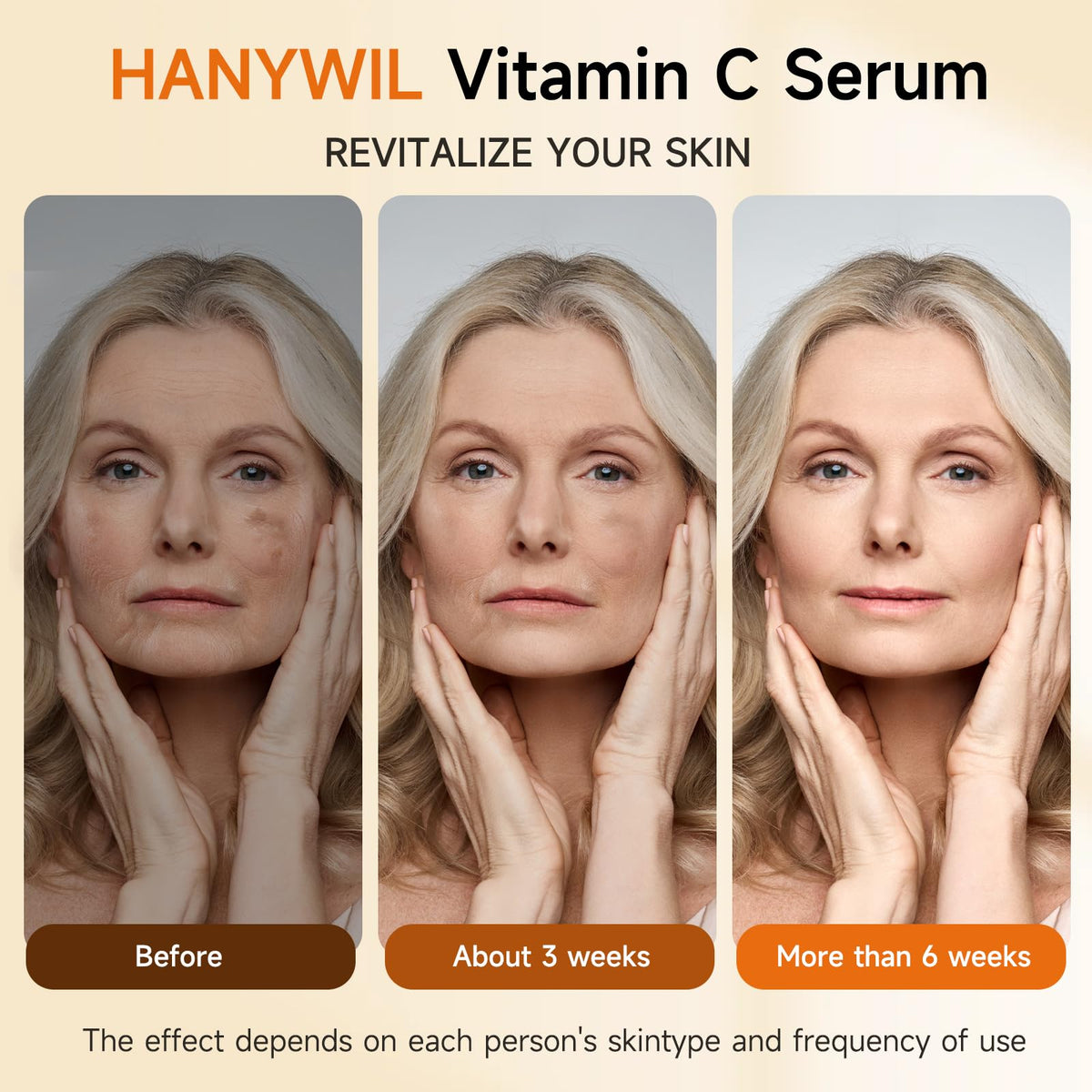 HANYWIL serum texture close-up showing lightweight gel and quick absorption benefit