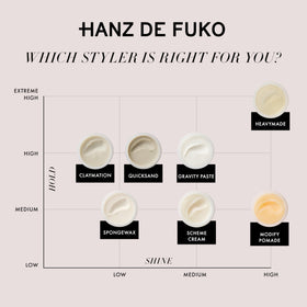 Hanz de Fuko jar in travel pouch showing portability and styling on the go