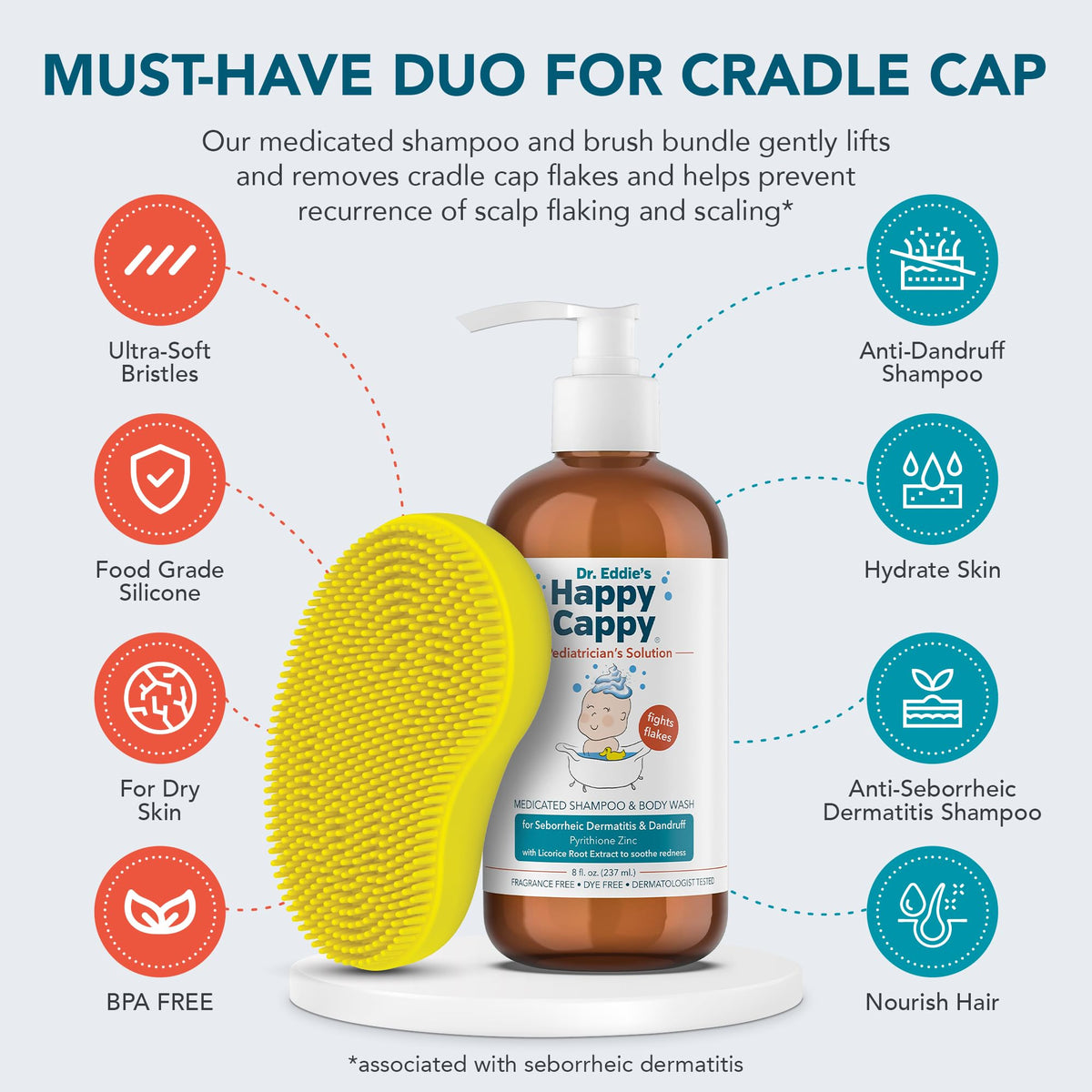 Happy Cappy silicone brush close-up highlighting soft bristles for gentle exfoliation
