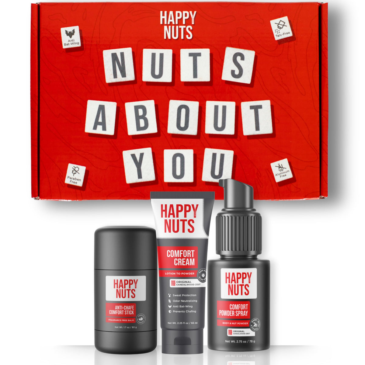 HAPPY NUTS front packaging showing the full anti-chafing essentials bundle benefit