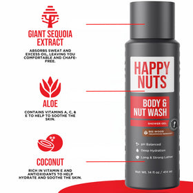 HAPPY NUTS in-shower use on a man showing cleansing and refreshing benefits